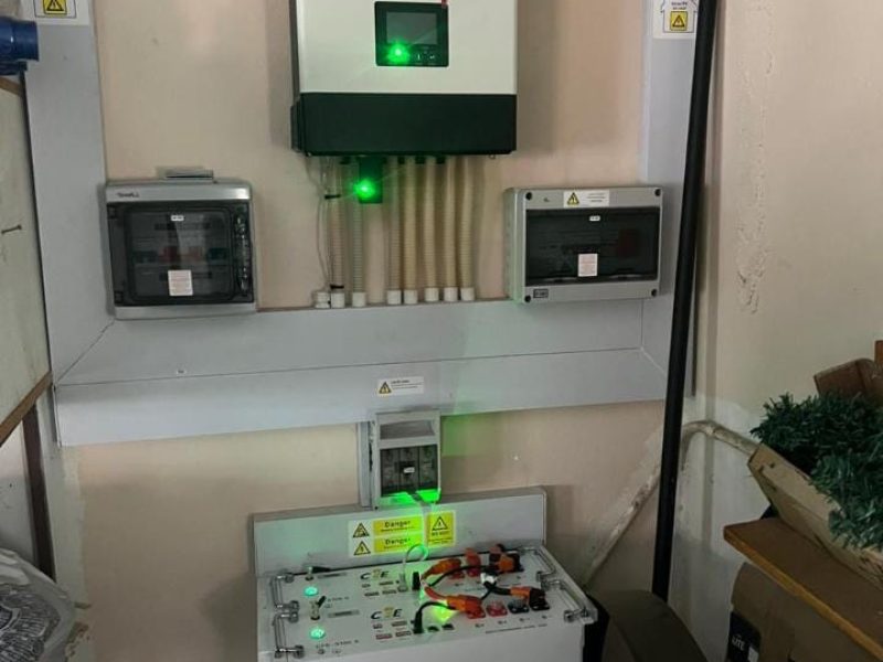 Solar and Backup Systems (3)