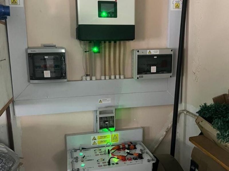 Solar and Backup Systems (4)